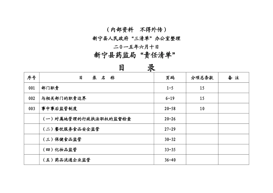 021(03)、新宁县药监局责任清单_第2页