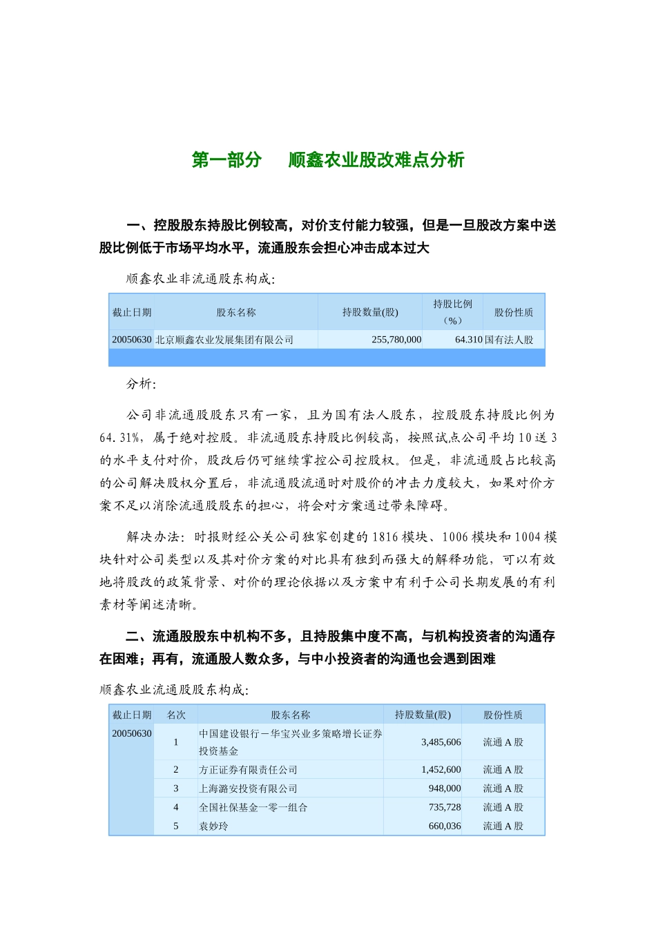 王家荣-顺鑫农业股权分置改革宣传计划建议书_第3页