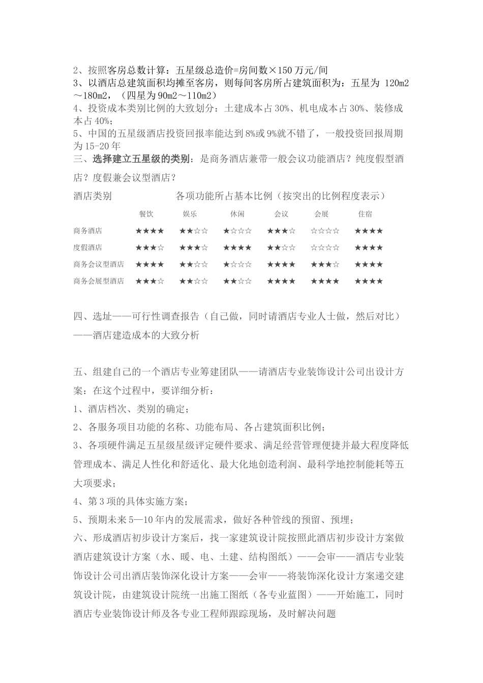 五星级酒店筹建的重要事项doc_第2页