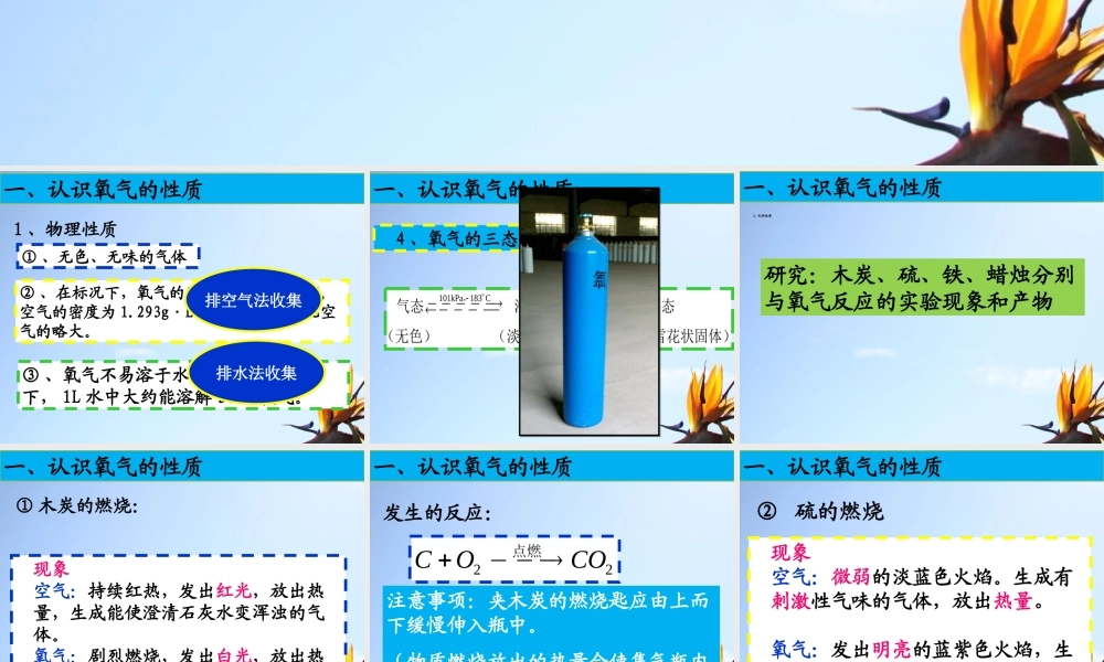 性质活泼的氧气