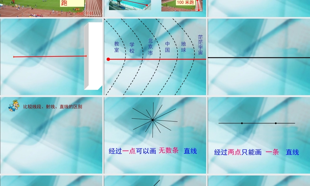 数学　四年级上册　第二单元　《角的度量》1、直线、射线和角