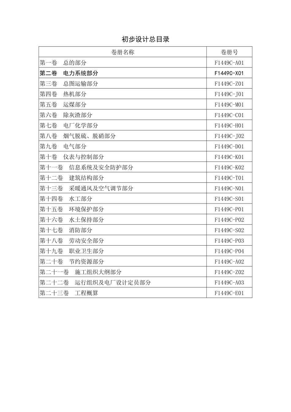 F1449C-X01-01神华福建罗源湾储煤发电一体化项目工程_第3页