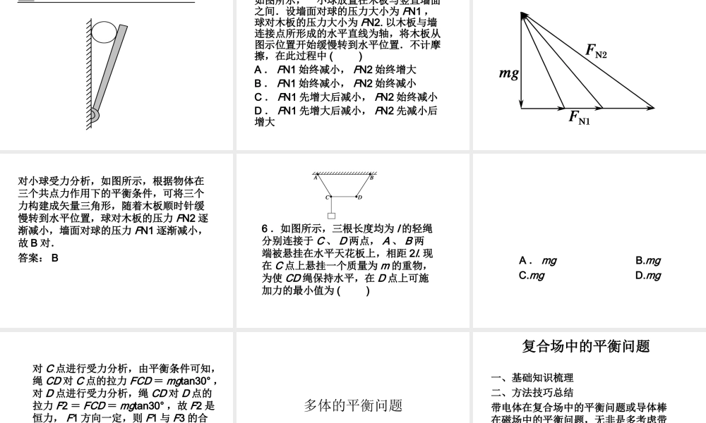 共点力作用下的动