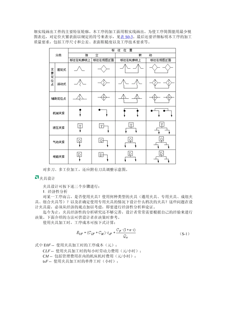机械设计制造技术基础课程设计之轴承座工艺设计_第3页