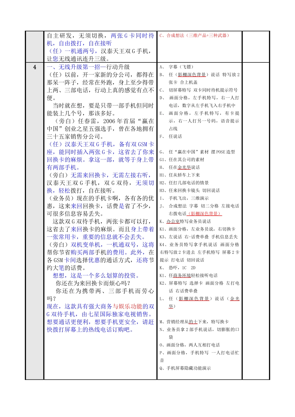 汉泰天王双G手机介绍_第2页