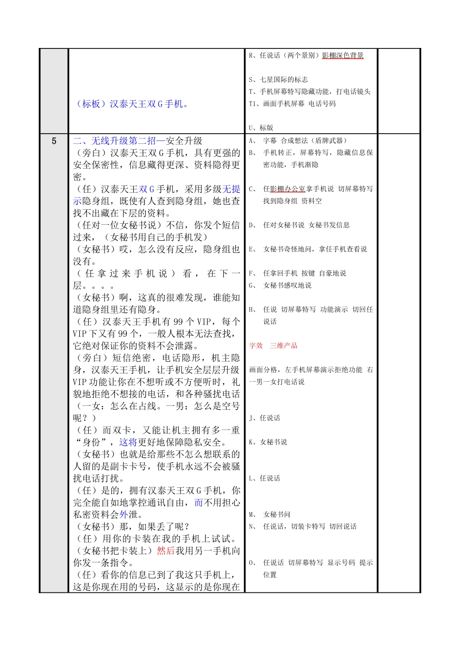汉泰天王双G手机介绍_第3页