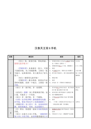 汉泰天王双G手机介绍