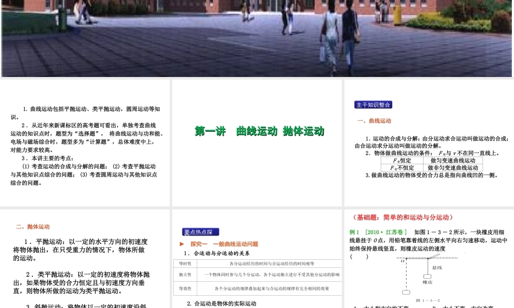 曲线运动第一讲