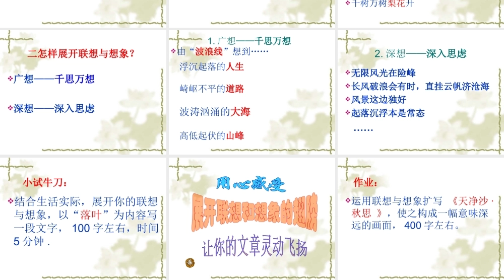 发挥联想与想象课件