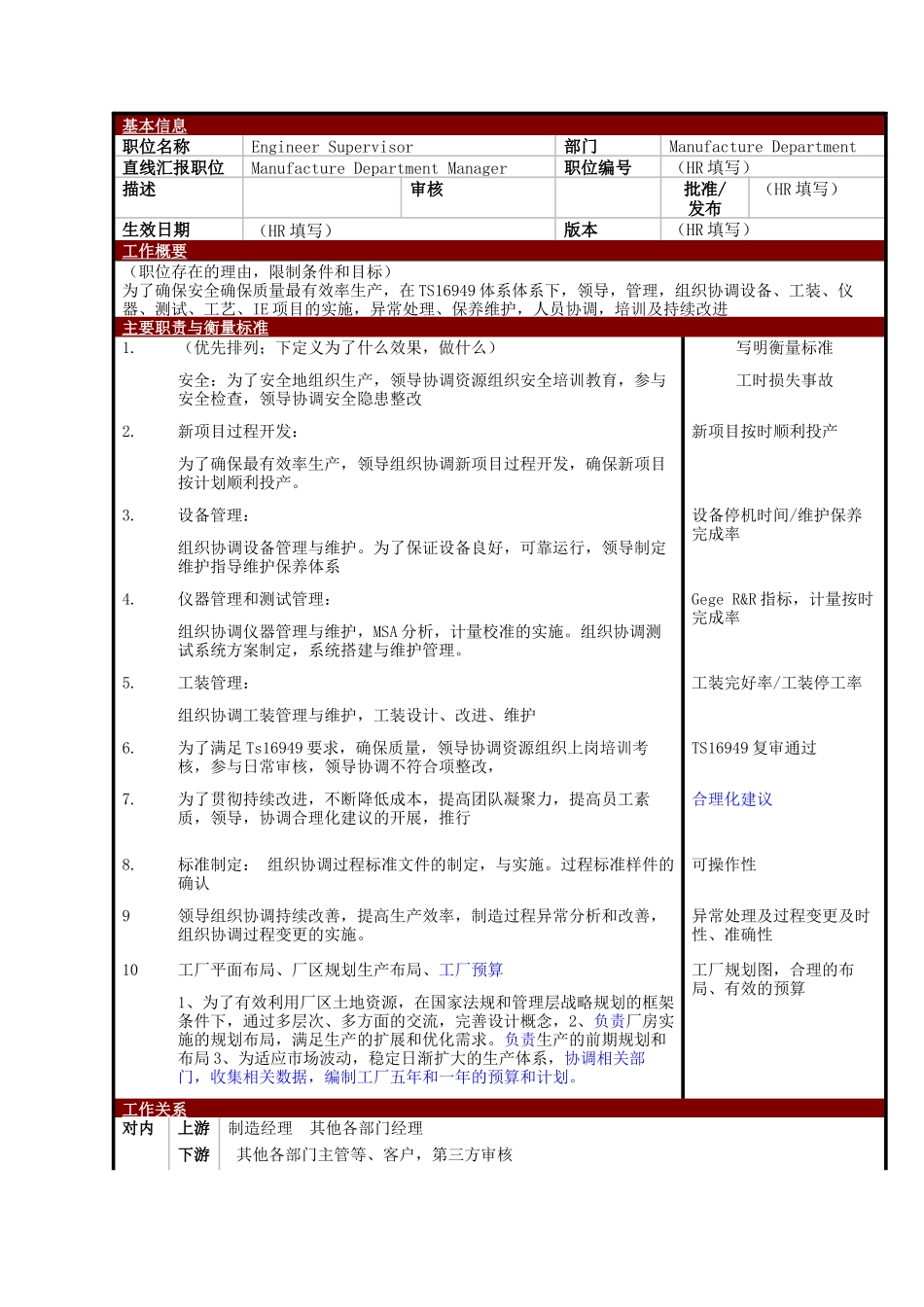 某大型电子公司制造部工程主管职位说明书_第1页