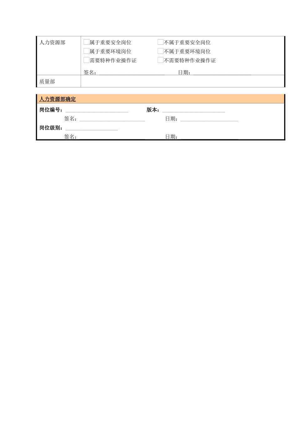 某大型电子公司制造部工程主管职位说明书_第3页