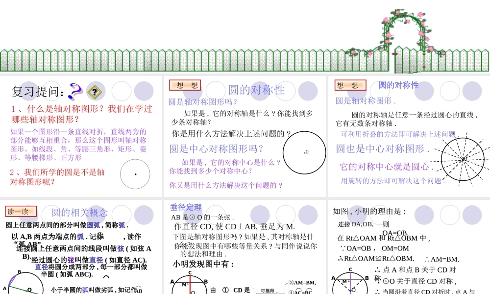 北师大版初中九年下321圆的对称性课件