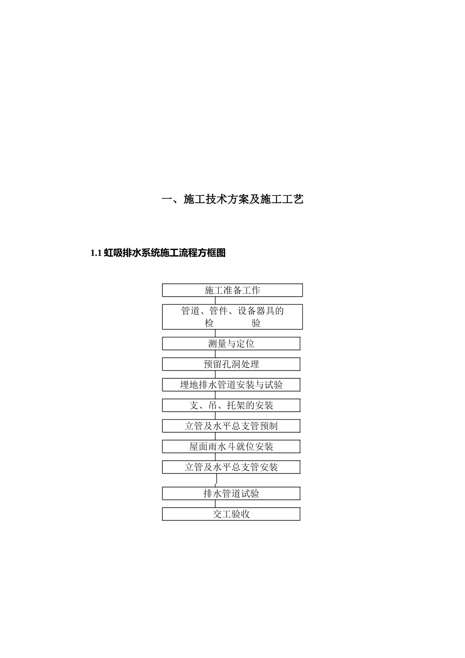 钢结构屋面施工方案(虹吸排水)(DOC30页)_第2页