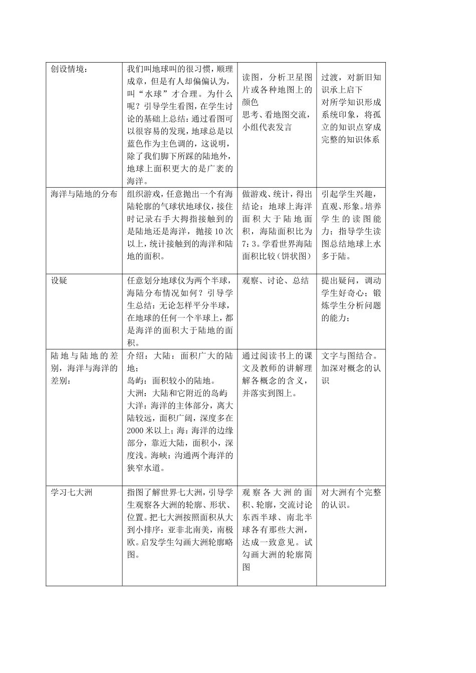 “世界的海陆分布”教学设计_第2页