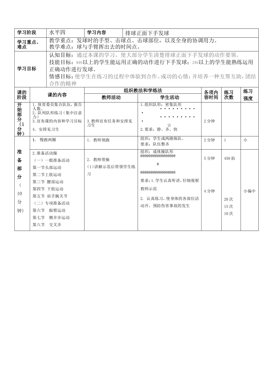 排球正面下手发球教案_第2页