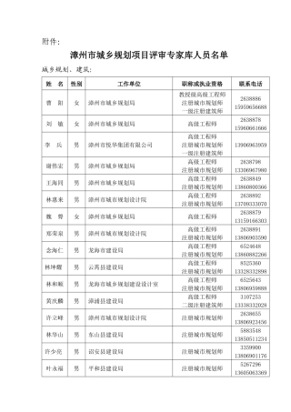 福建省城市规划学会