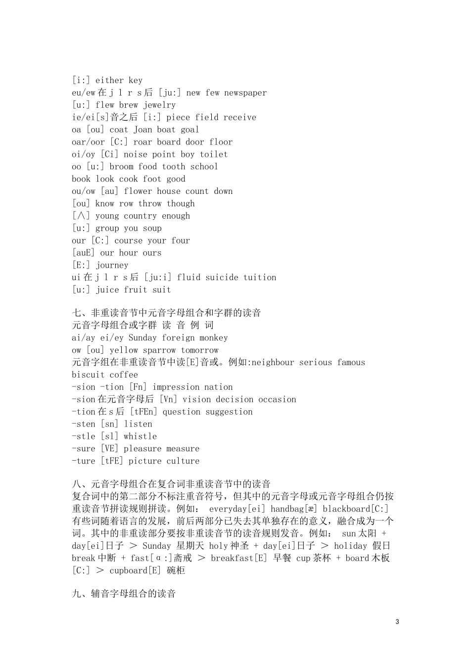 字母组合发音规则全_第3页