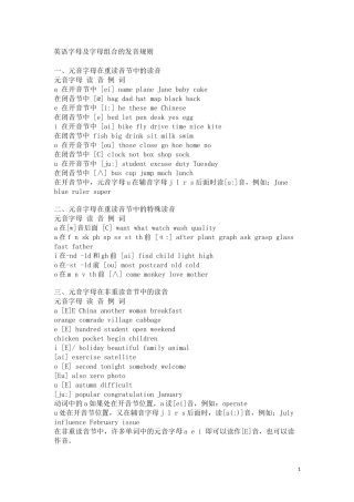 字母组合发音规则全