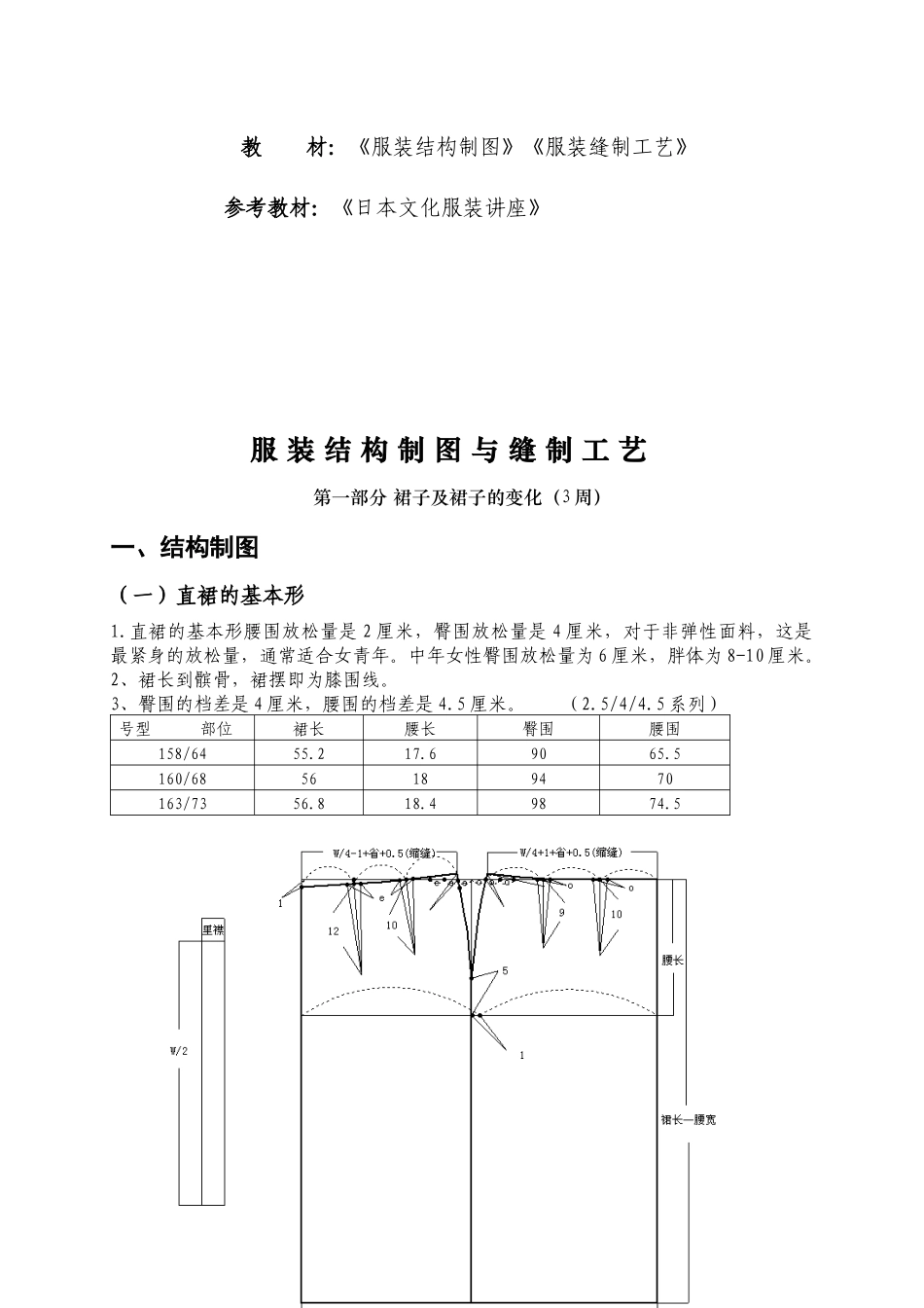 服装结构制图_第2页