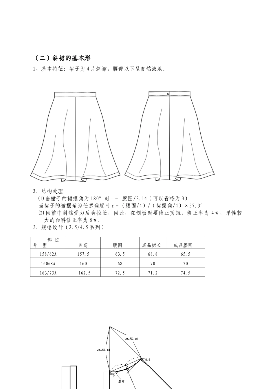 服装结构制图_第3页