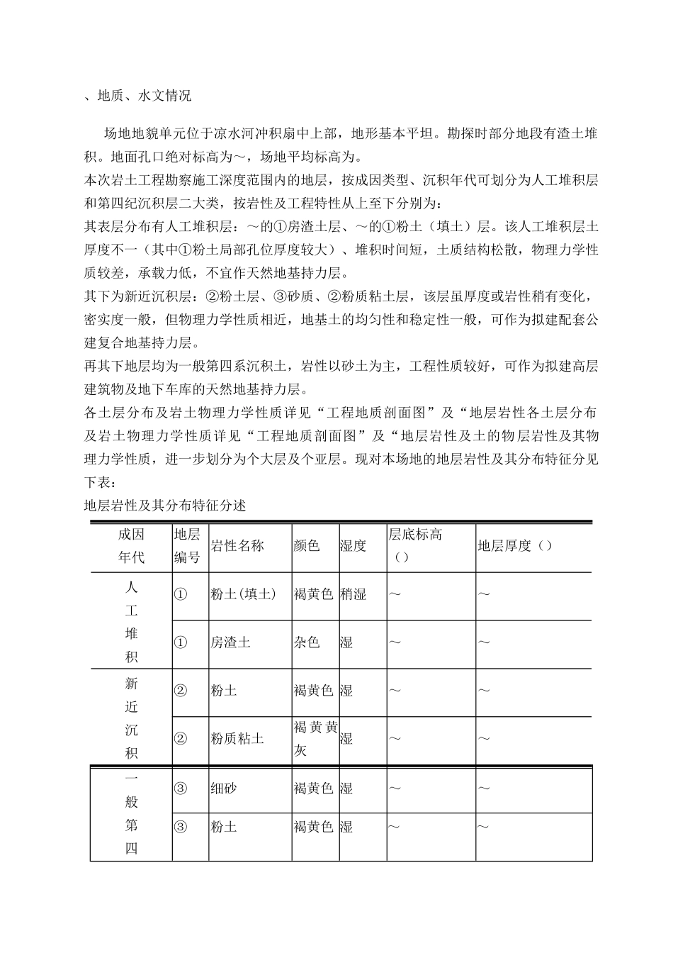 北京某高层住宅基础开挖及坡支护（土钉墙+悬臂钢筋混凝土灌注护坡桩）施工组织设计(DOC49页)_第2页