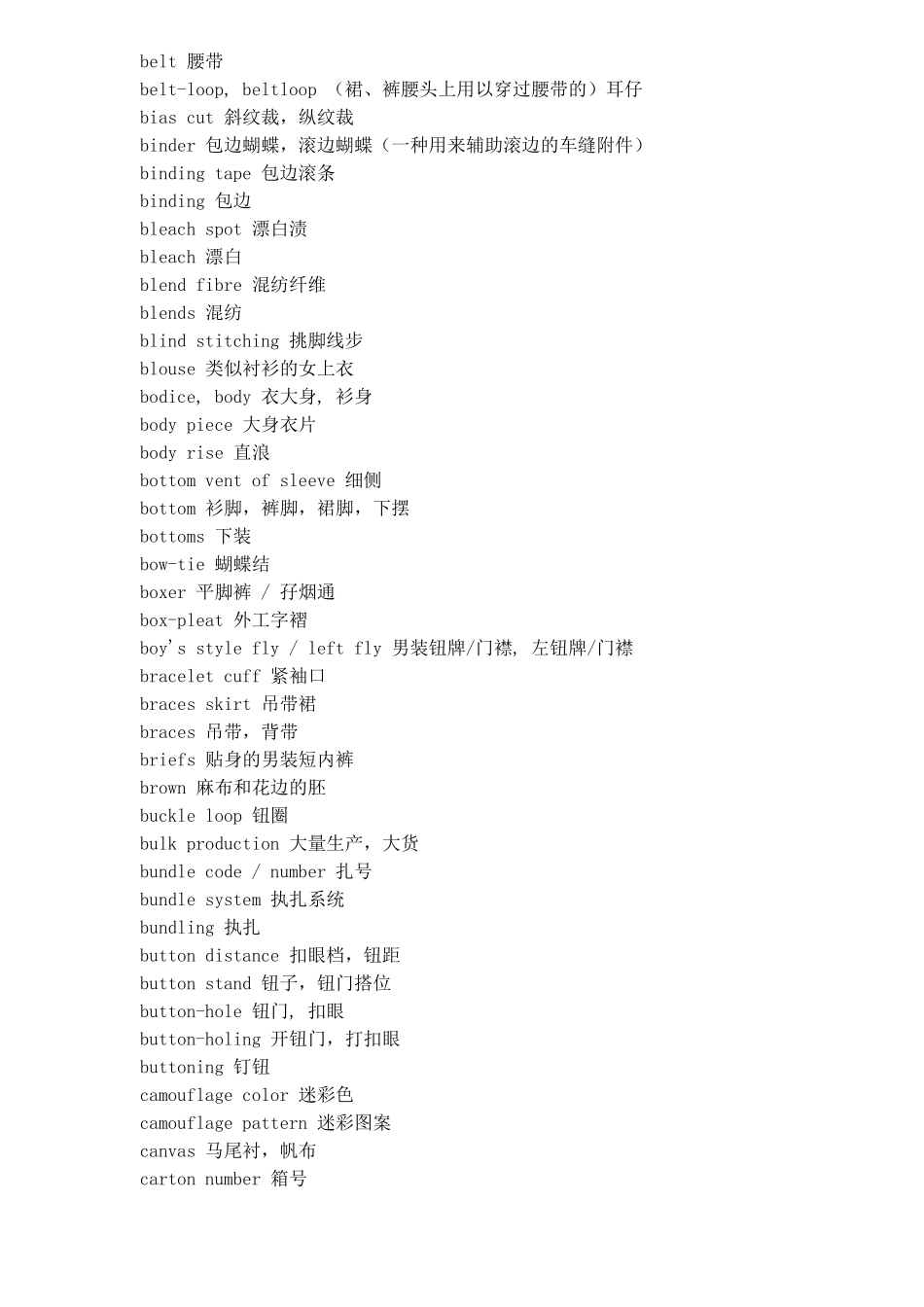 服装专业英语综合词汇解析_第2页