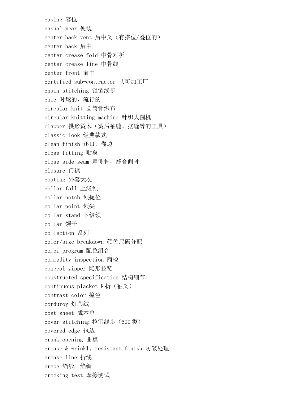 服装专业英语综合词汇解析_第3页