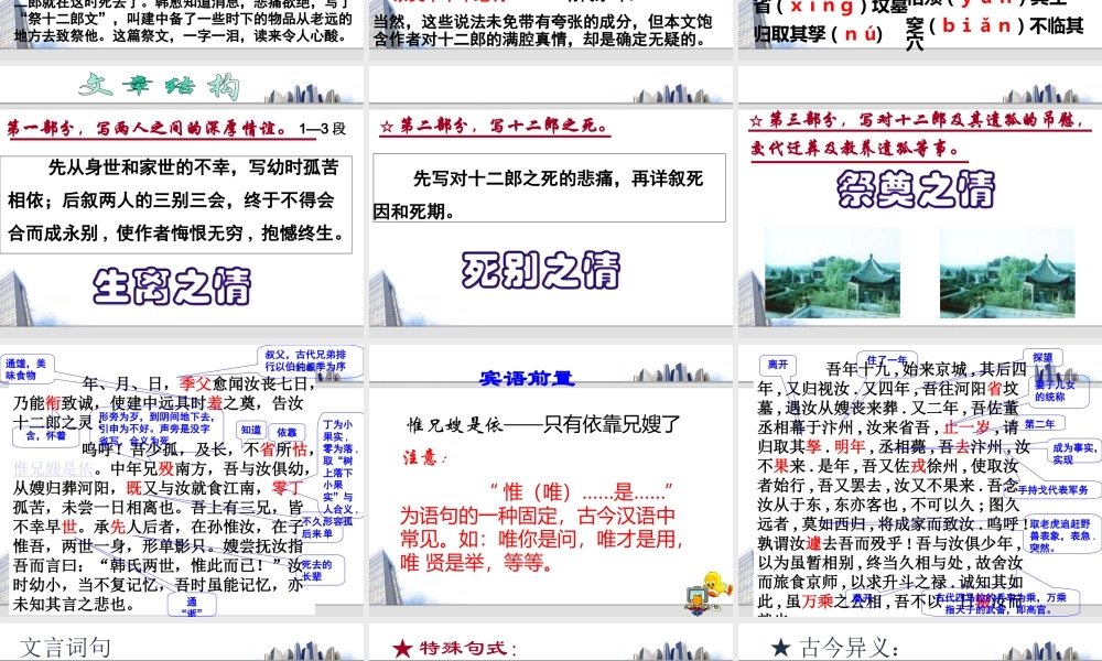 《祭十二郎文》优秀课件
