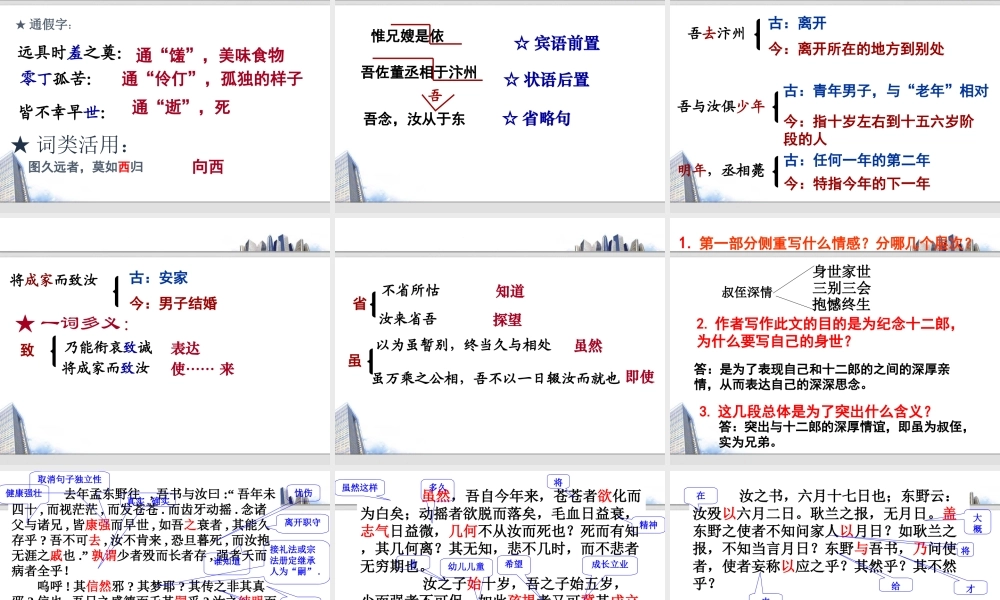 《祭十二郎文》优秀课件