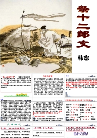 《祭十二郎文》优秀课件