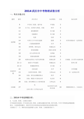 2014武汉市中考物理试卷分析