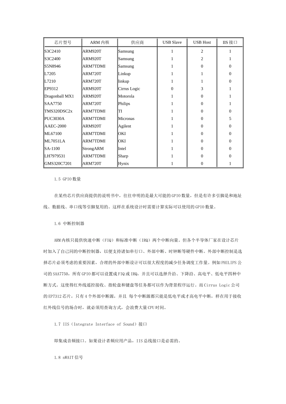 32位RISCCPUARM芯片的应用和选型_第3页