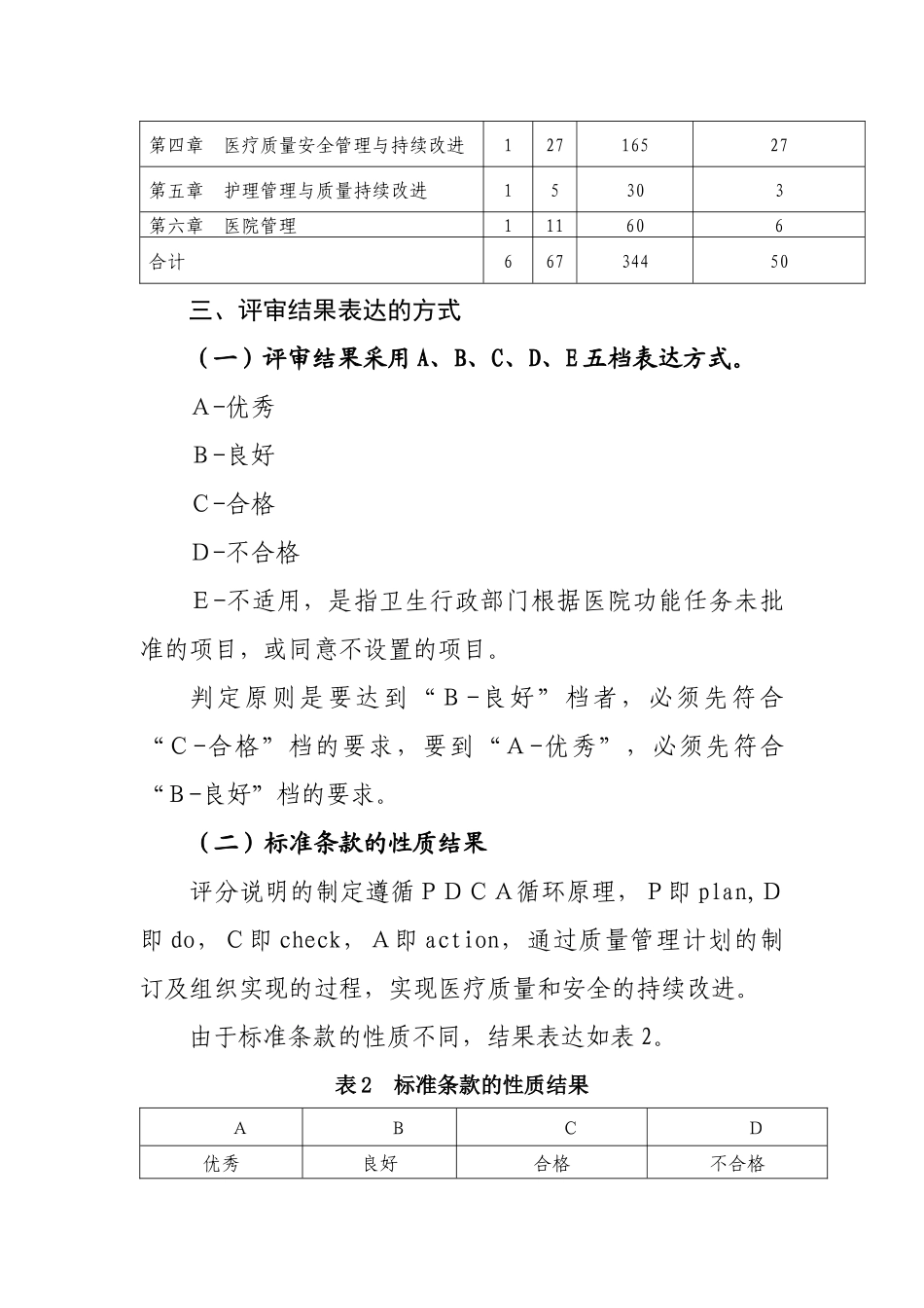 三级综合医院评审标准细则_第3页
