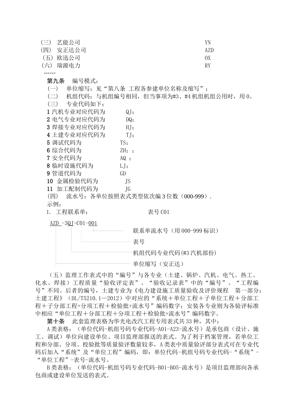 电力监理规范表式与资料编号_第3页