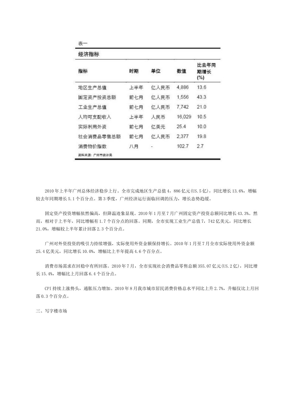 XXXX年第三季度广州商业地产市场报告_第2页