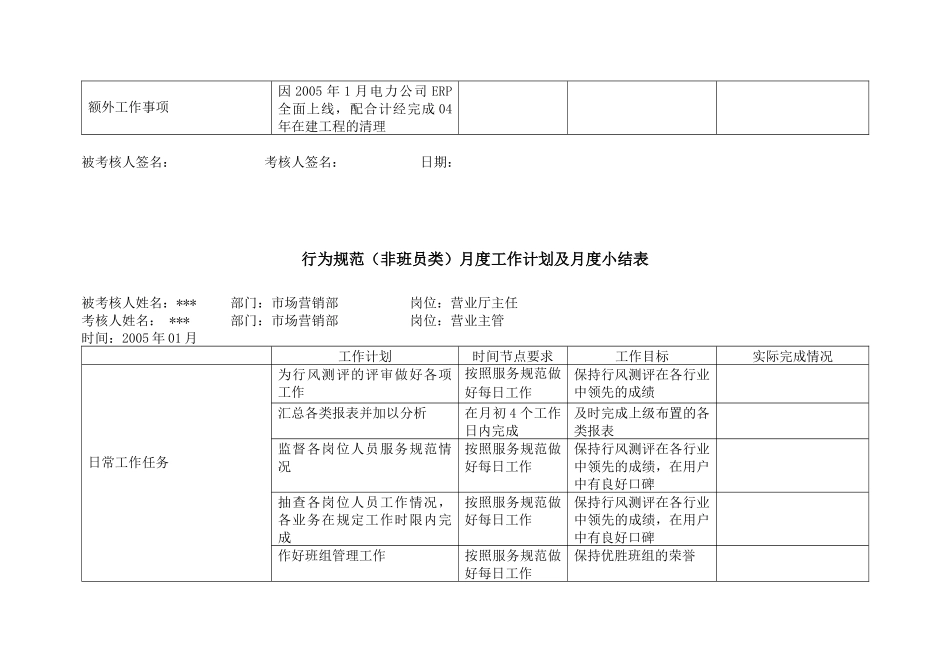 上海市电力公司市区供电公司营业厅主任专职行为规范考评表_第3页