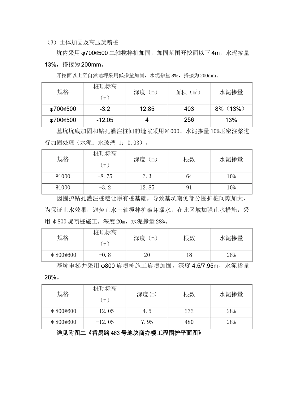 某楼围护结构施工组织设计(DOC50页)_第3页