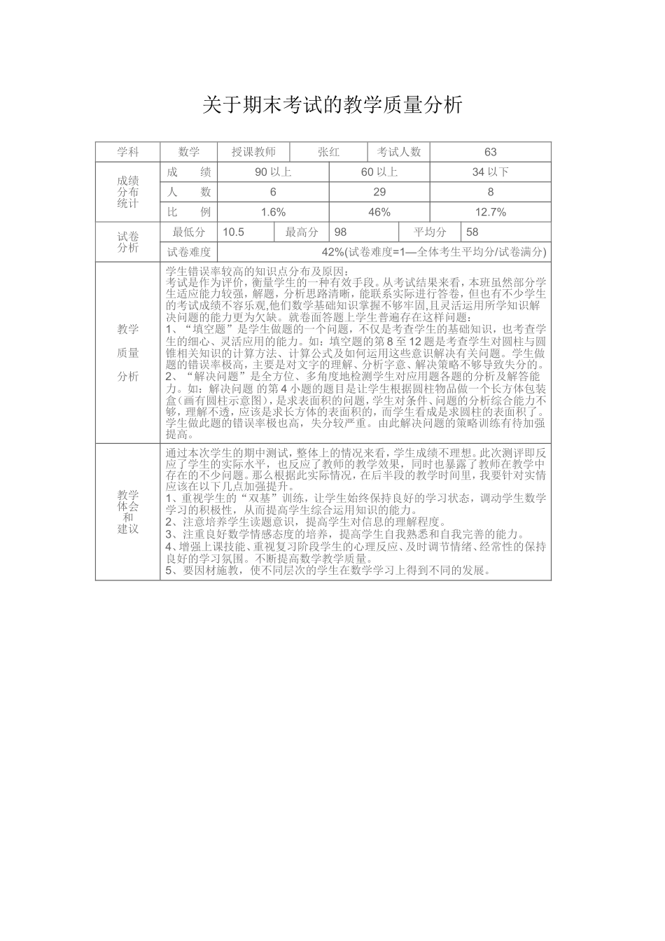关于期末考试的教学质量分析_第1页