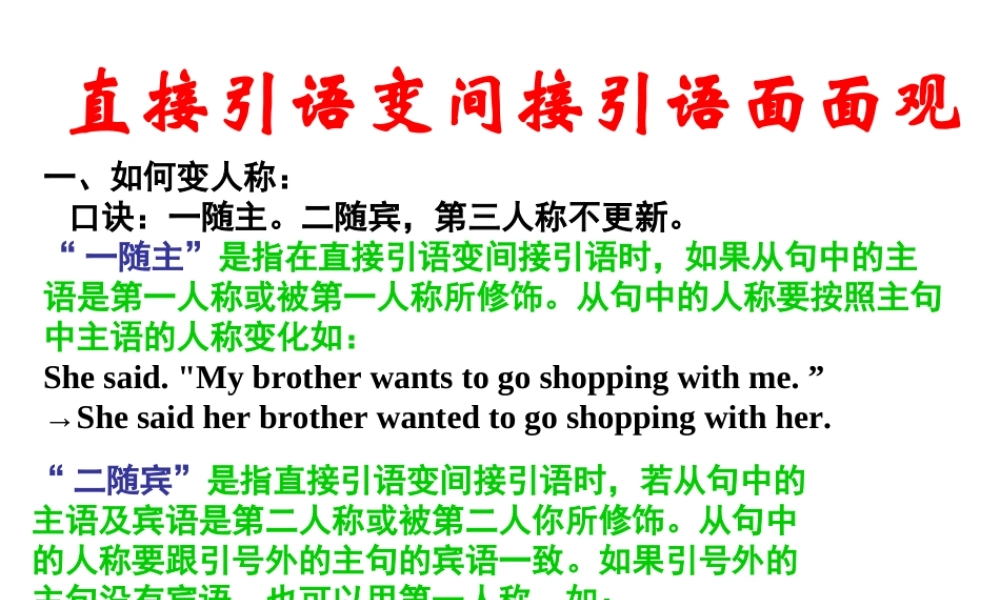 初二英语《直接引语与间接引语》PPT课件