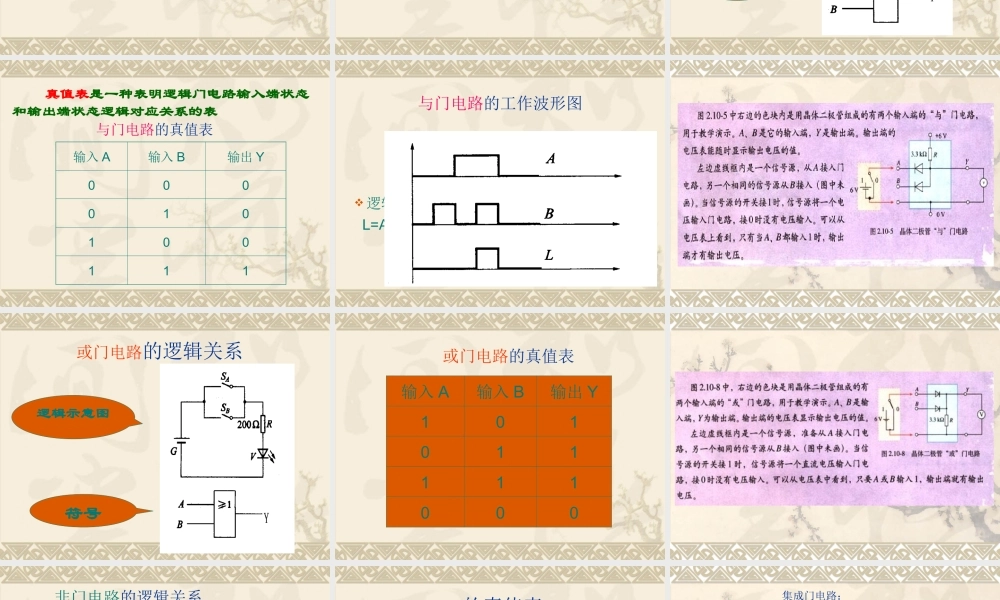 简单的逻辑电路新课标新人教版高中物理选修