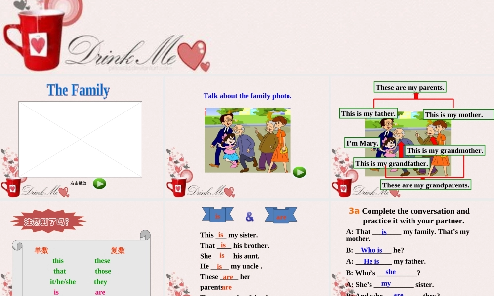 人教版英语七年级上册_unit2_This__is_my_sister_Section_A-2-PPt