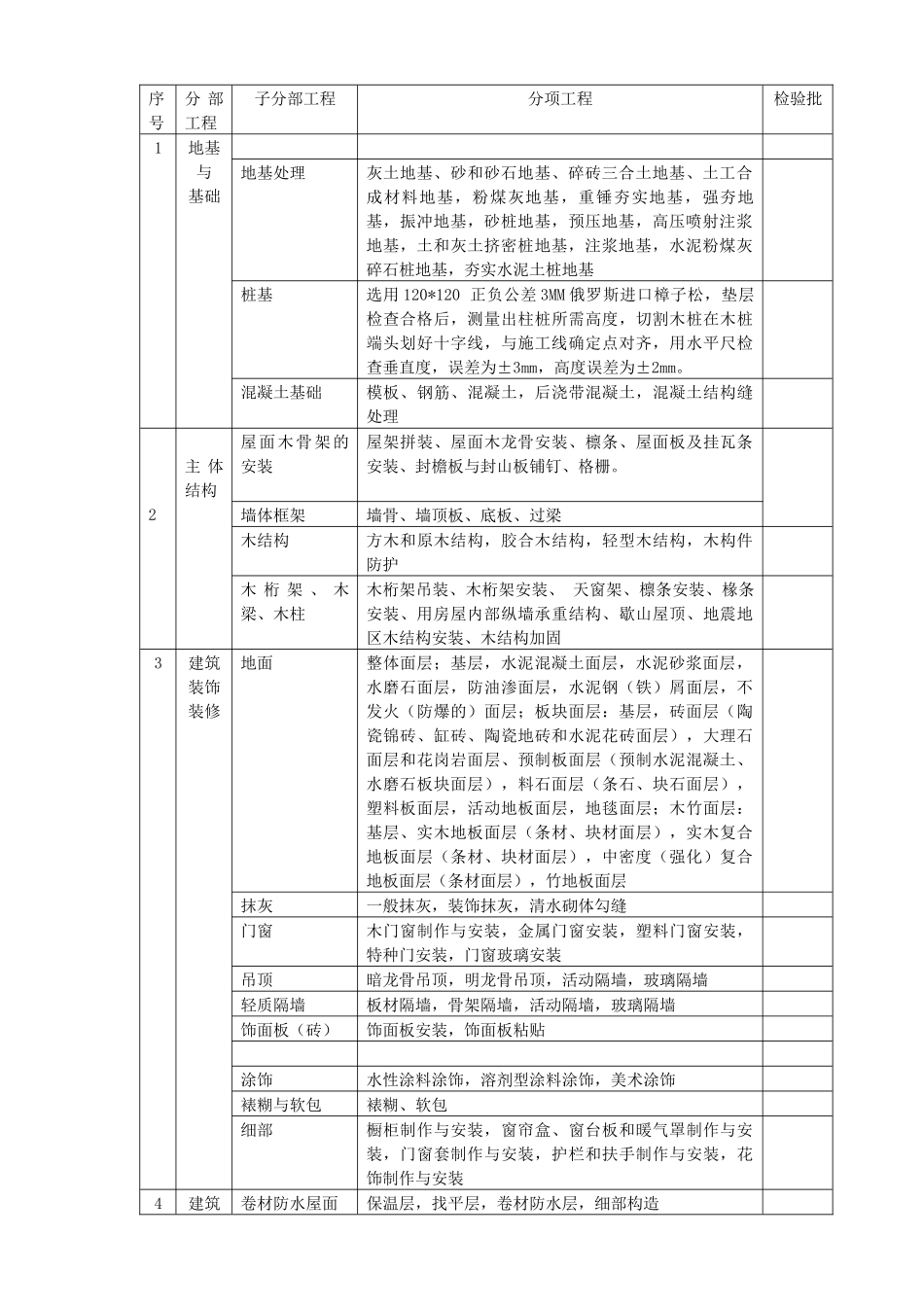 木结构工程资料大全_第3页