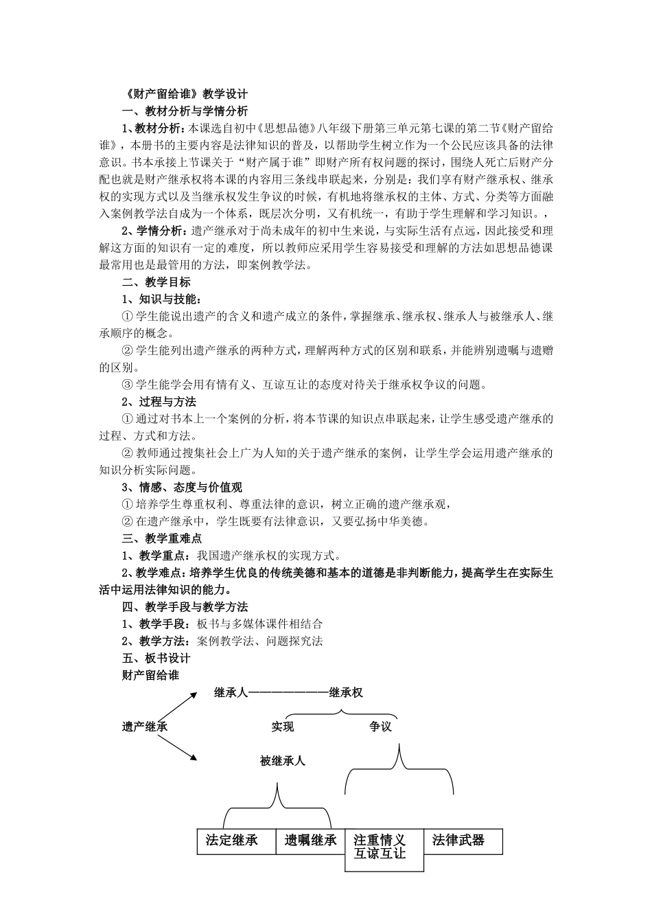 《财产留给谁》教学设计_第1页