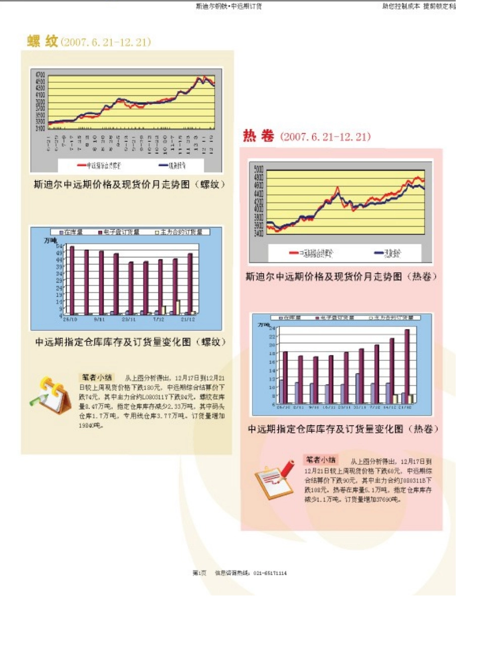 上海螺纹电子盘本周震荡下行_第3页
