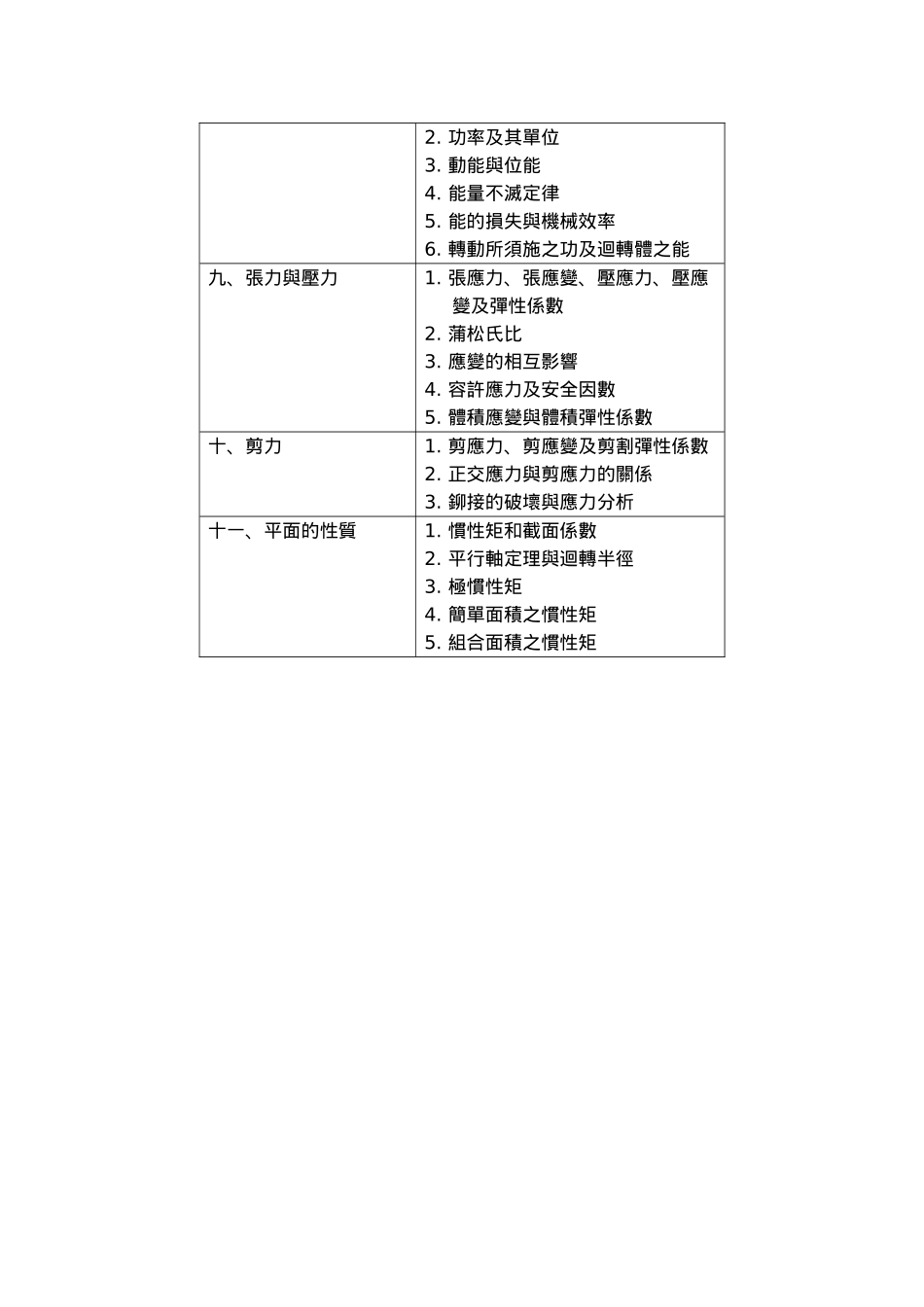 机械类专业科目(一)机械原理(机械力学_第2页