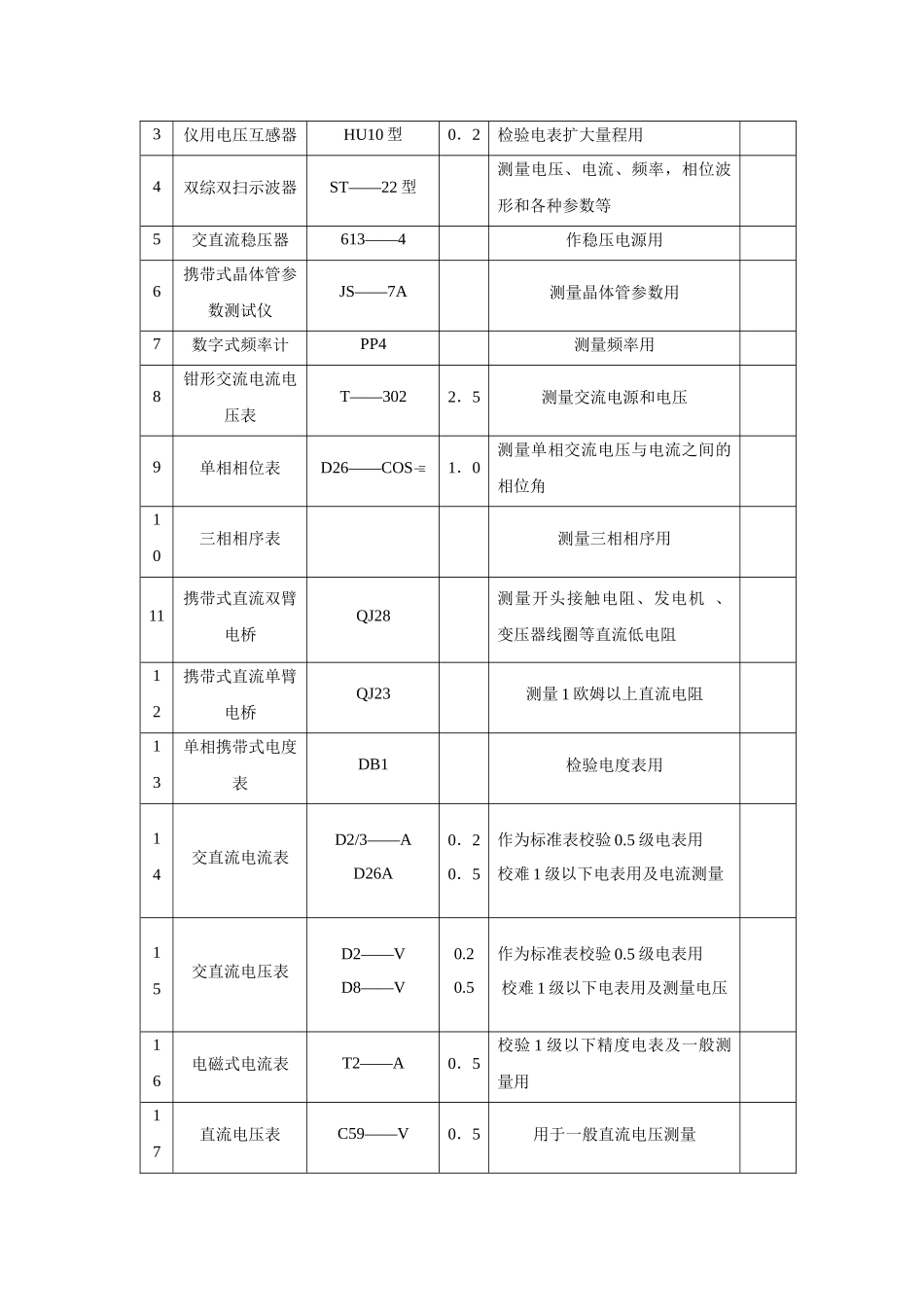 低压电气动力设备试验及其运行_第3页