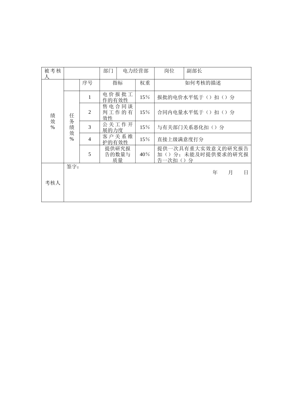 某发电企业电力经营部考核指标_第2页