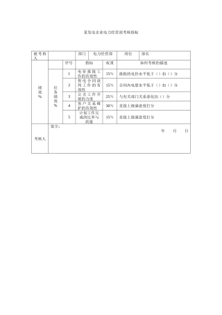 某发电企业电力经营部考核指标