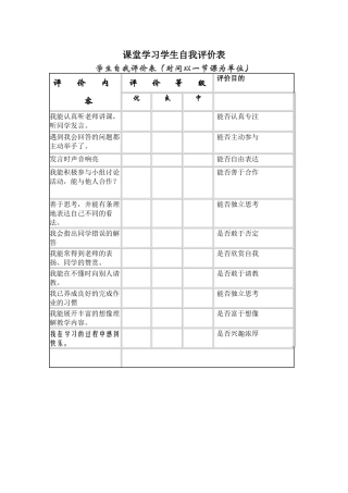 课堂学习学生自我评价表