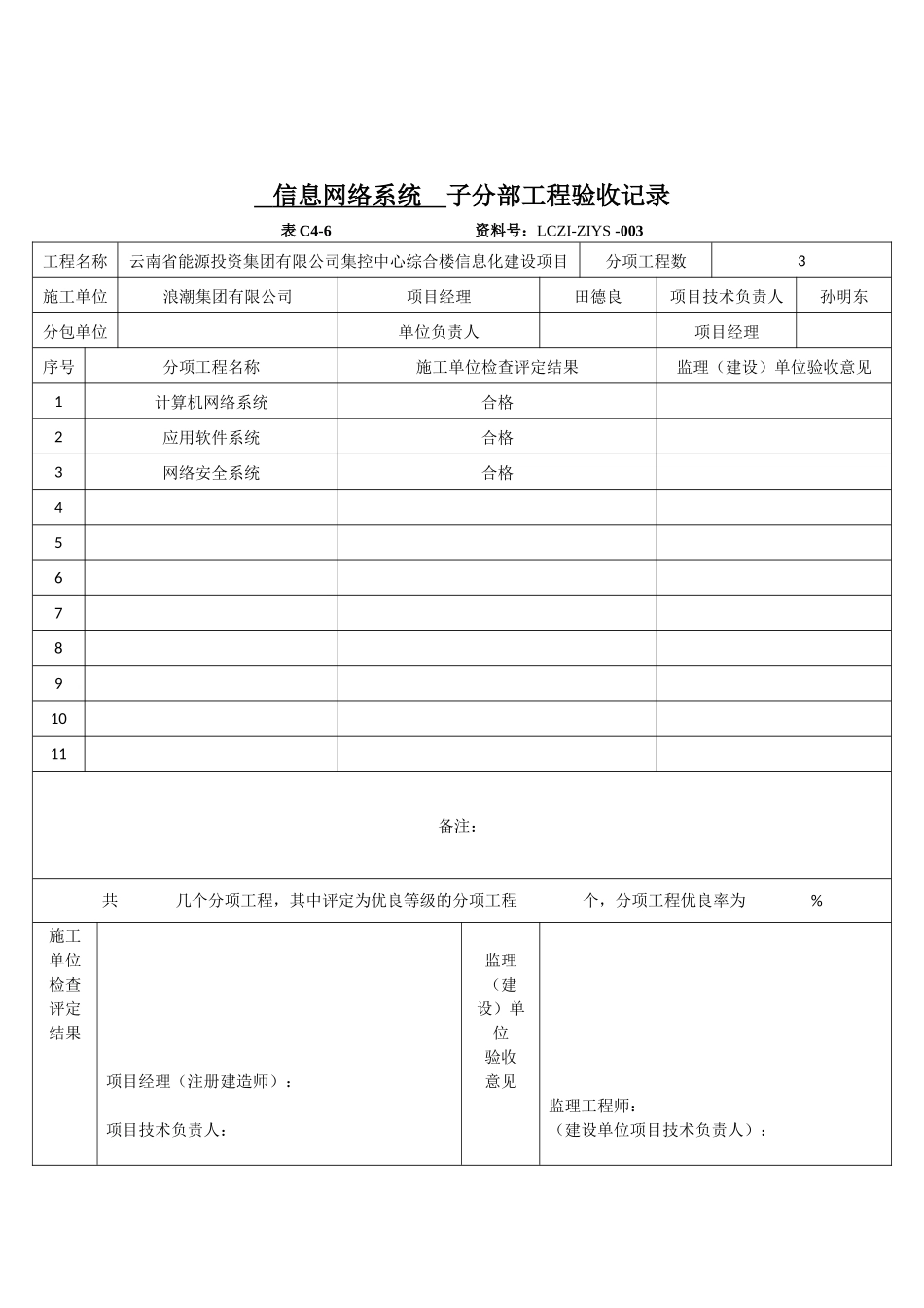 分部分项工程质量验收记录完整版_第3页